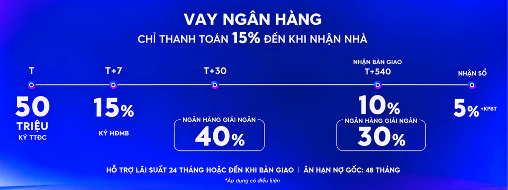 Cập nhật giá và chính sách bán hàng Qtopia mới nhất - 4