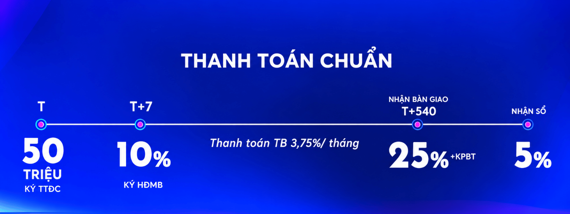 Cập nhật giá và chính sách bán hàng Qtopia mới nhất - 6
