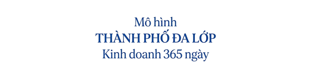 Casa Townhouse - Sun Group Vũng Tàu: “Thương phố Đại lộ” hút các thương hiệu Flagship - 9